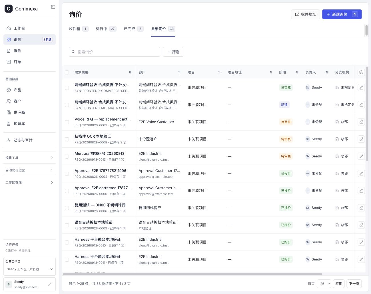 Commexa 中文询价工作台实际界面，使用合成验收记录