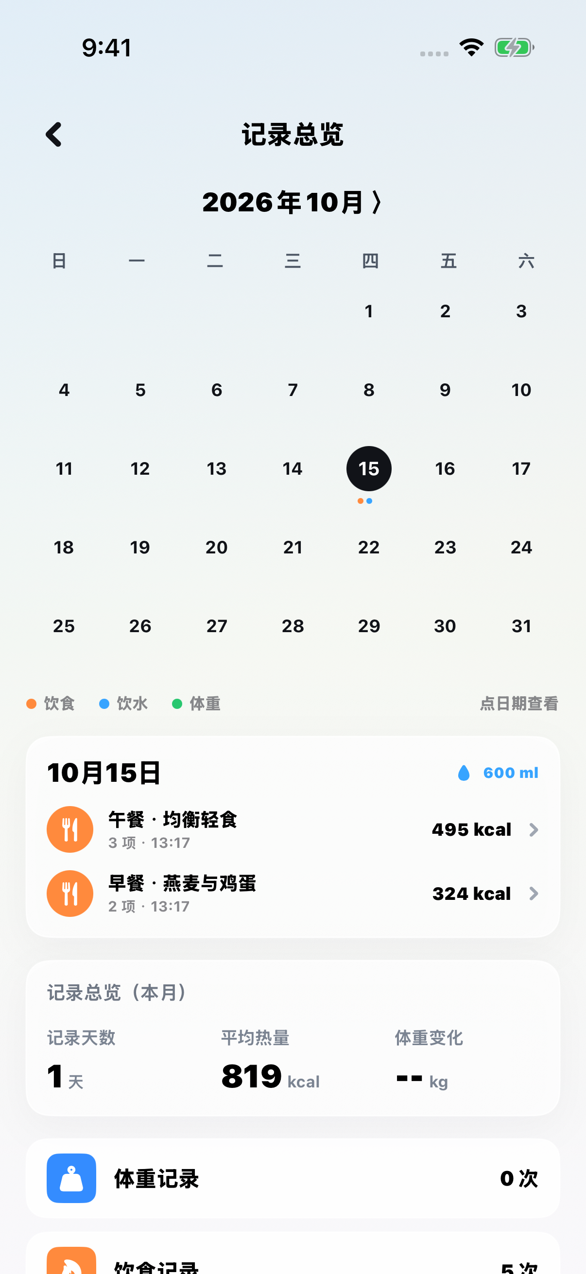 食光记录总览：月历、每日餐食与当月摄入汇总