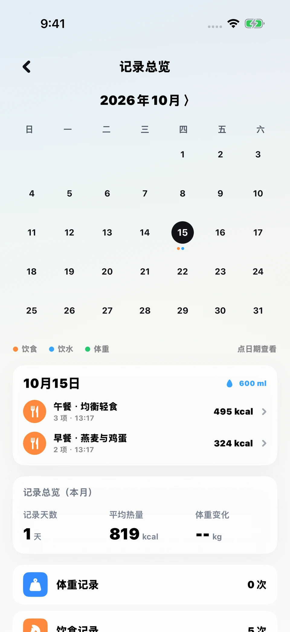 食光记录总览：月历、每日餐食与当月摄入汇总